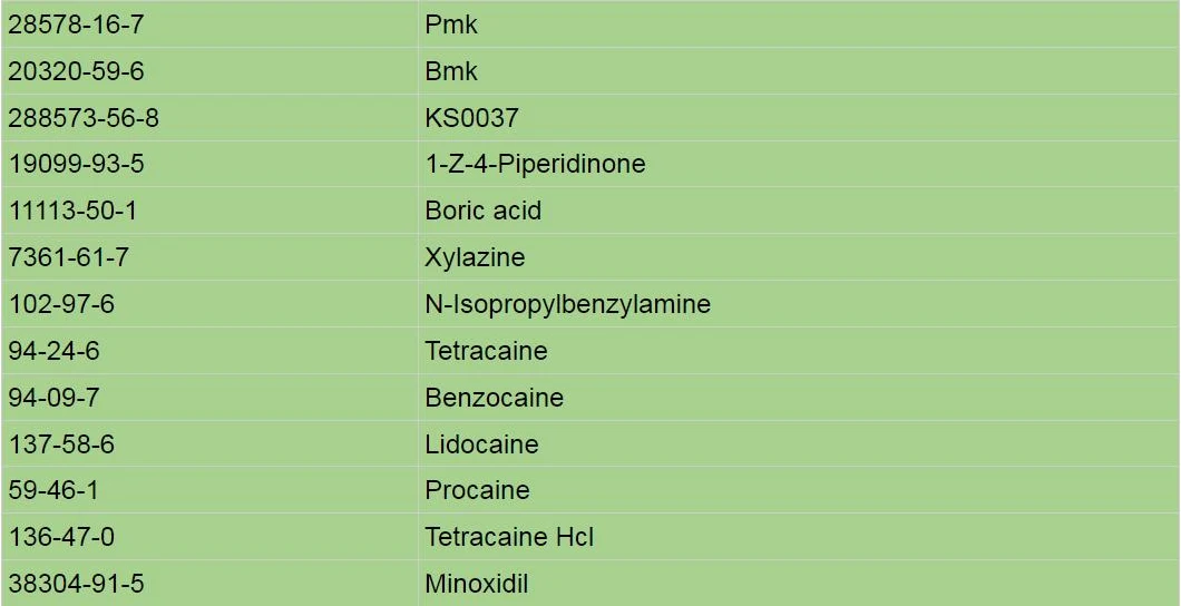 Factory Supply Cocamidopropyl Betaine 32%/Coco Amido Propyl Betaine Cab/Capb CAS 61789-40-0